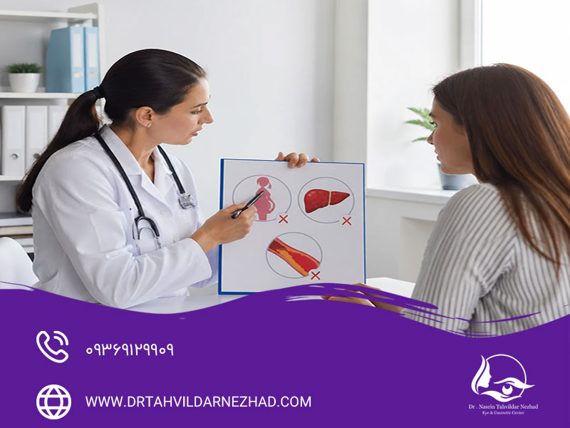 چه کسانی نمی توانند راکوتان مصرف کنند